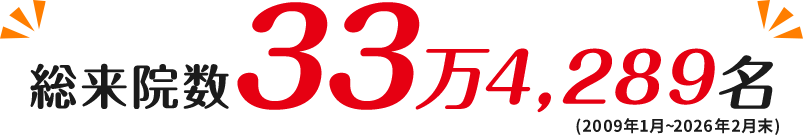 総来院数